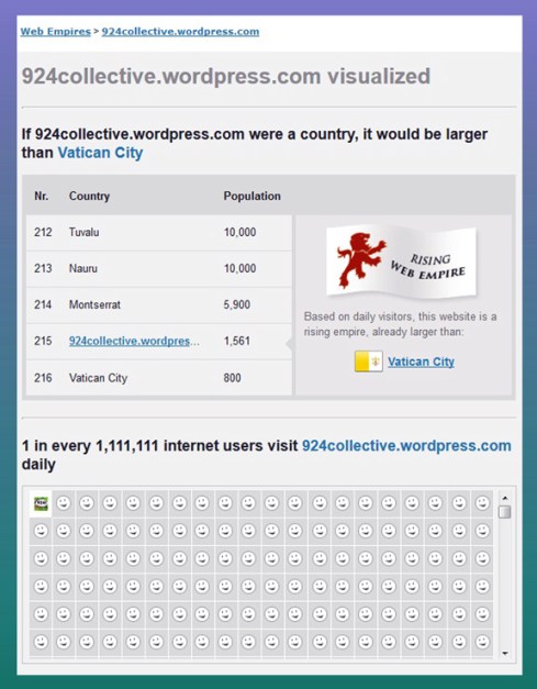 VATICAN CITY ARCHIVES